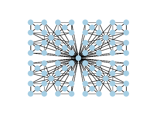 _images/graphy-graphgen-3.png