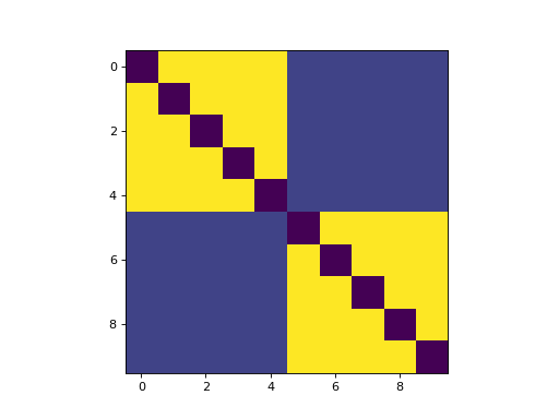 _images/graphy-graphgen-4.png