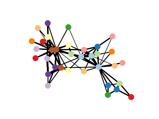 _images/graphy-plotting-1.png